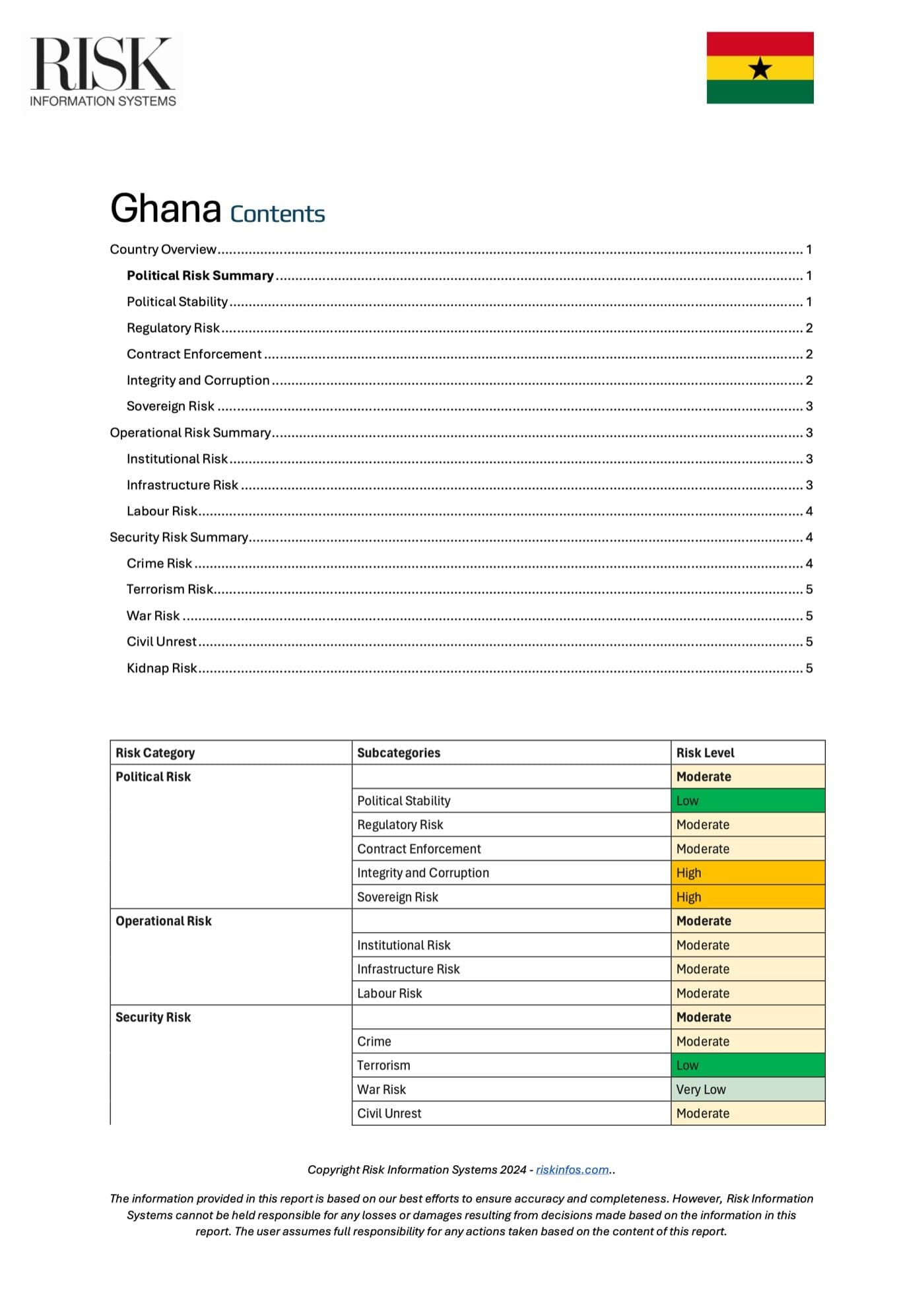 A page from the Ghana country risk report